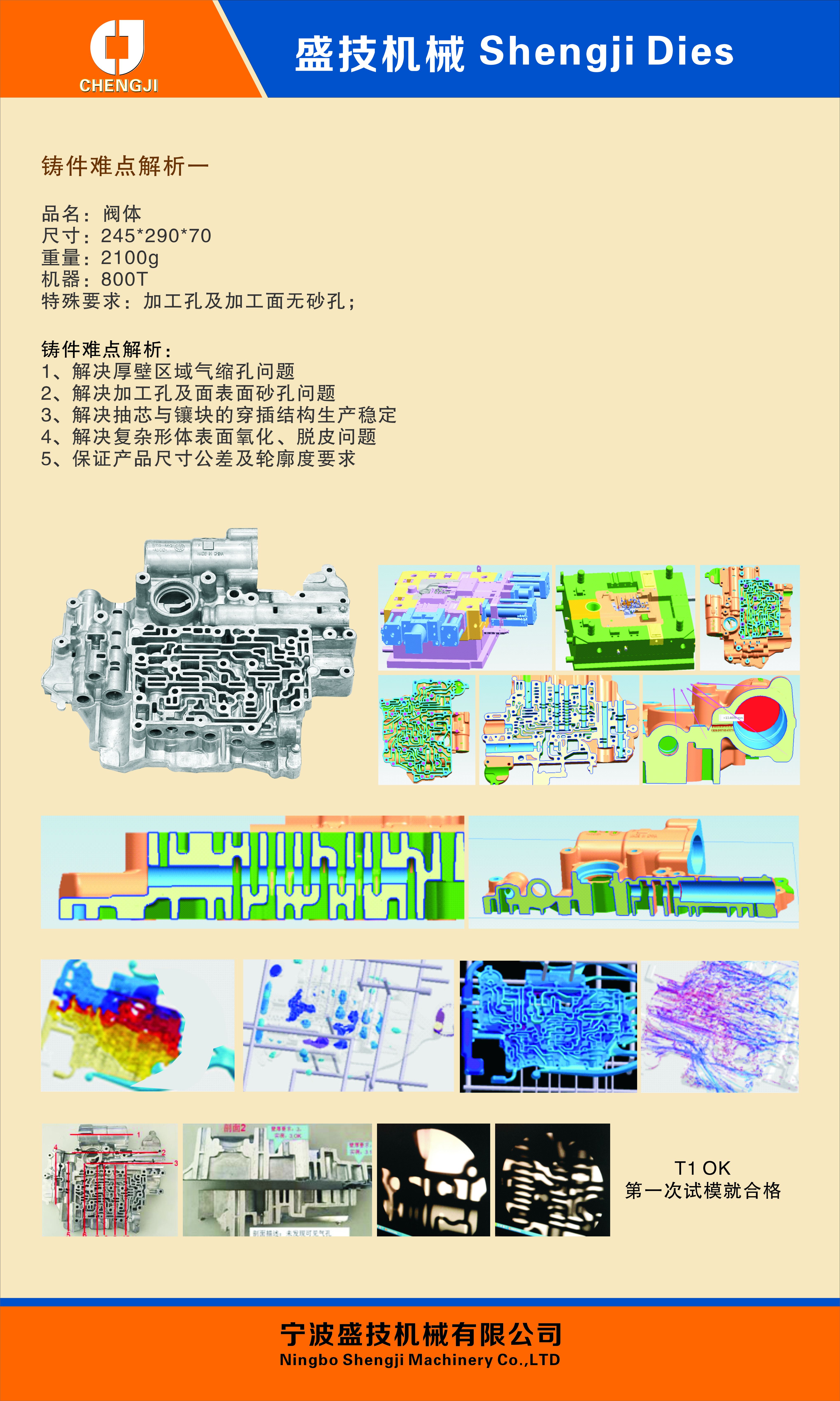 一、閥體難點(diǎn)解析